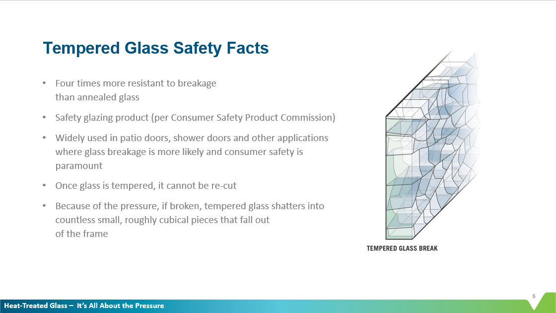 HeatTreated Glass It's All About the Pressure